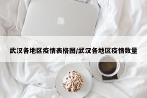 武汉各地区疫情表格图/武汉各地区疫情数量