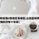 【昆明疫情d类地区有哪些,云南昆明现在属于疫情防控哪个等级】